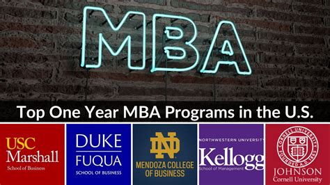 Top mba programs in america. Temple University's online MBA program took the top spot, followed by Indiana University at Bloomington, and University of North Carolina at Chapel Hill. Read on for the rest of the 19 best online MBA programs in the country, according to U.S. News. 15. 