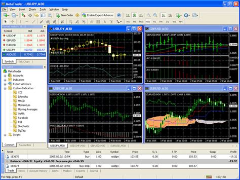 The official MetaTrader 4 platform developed by MetaQuotesis avai
