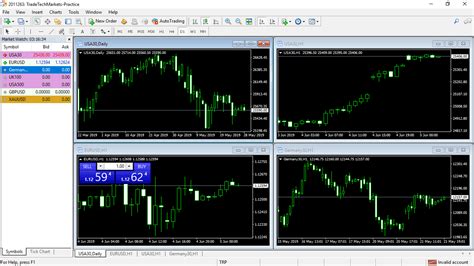 The top-rated MT4 brokers offer user-friendly tutorials that explain how to buy, rent and use EAs on the trading platform. Demo Account We have evaluated hundreds of MetaTrader 4 brokers and the best firms offer an unlimited simulator account where you can get familiar with the various tools available on MT4 before trading with real money.