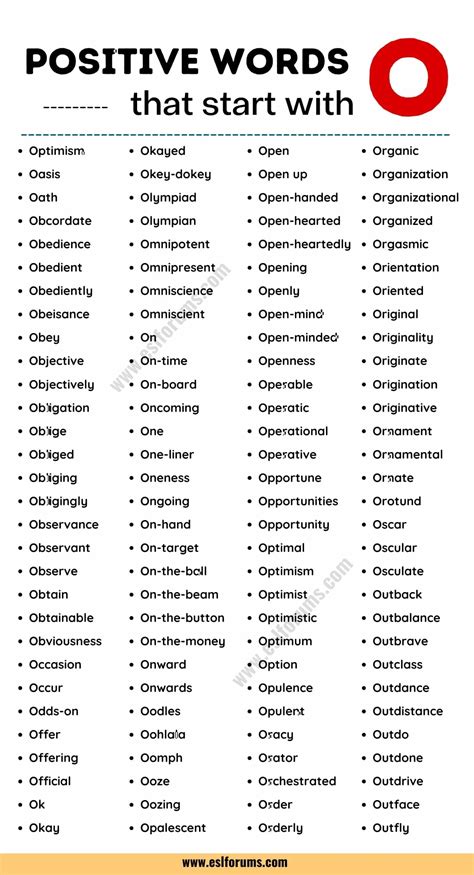 Top of 170+ Positive Words that Start with O ESL Forums