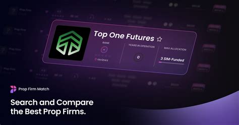 Top one futures prop firm.  20% OFF TOP ONE FUTURES prop firm challenges.  Discov...