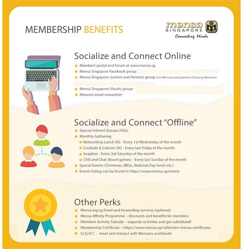 Top out membership.  Key Member Benefits Mensa membership opens up a w...