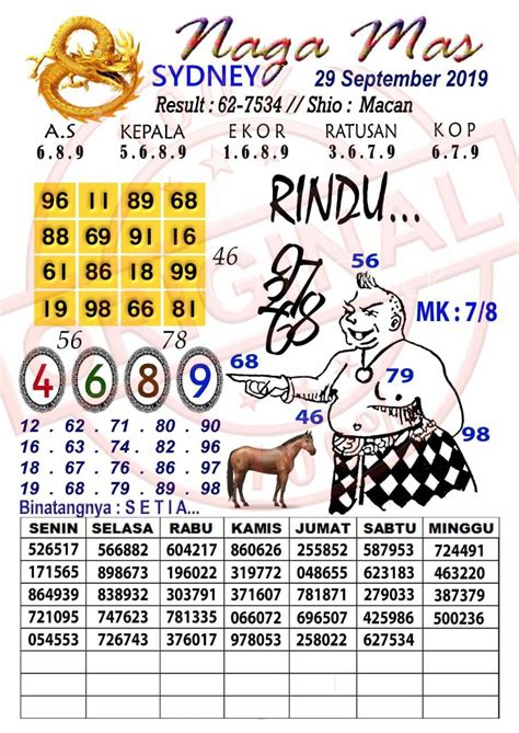 Top pengeluaran togel hongkong 2018 2019. Gucci mas sydney hari.