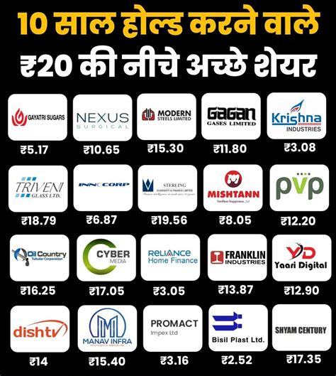 Oct 16, 2023 · Here is an overview of the top penny stocks from the list. 1. Vodafone Idea Ltd: Vodafone Idea is a major telecommunications company in India formed through the merger of Vodafone India and Idea Cellular. It provides mobile and data services to millions of customers. High Risk: Stock is 3.91x as volatile as Nifty. . 
