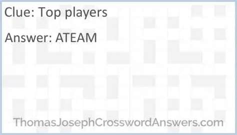 The Crosswordleak.com system found 25 answers for top players crossword clue. Our system collect crossword clues from most populer crossword, cryptic puzzle, quick/small crossword that found in Daily Mail, Daily Telegraph, Daily Express, Daily Mirror, Herald-Sun, The Courier-Mail and others popular newspaper.. 