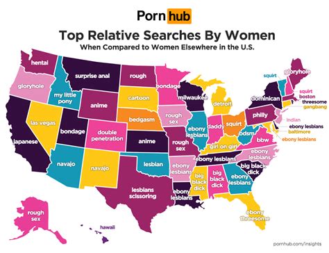 Top porn searches. Things To Know About Top porn searches. 