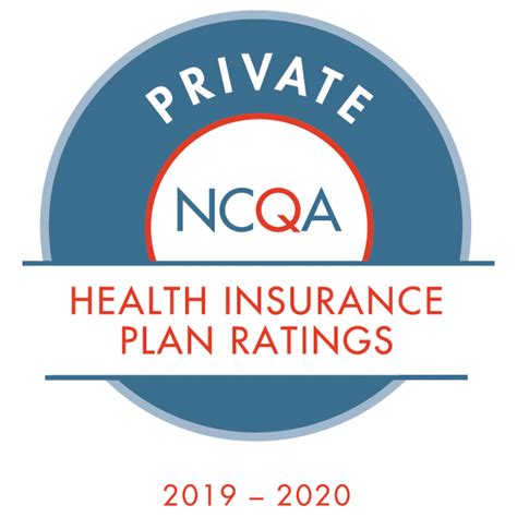 BCBS has an average NCQA rating of 3.59, the secon