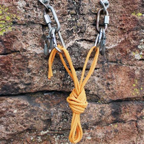 Top rope anchor.  Top view.  Oct 8, 2015 · How To: Setting Top-Rope Anchors Lear...