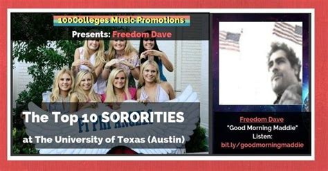 Top sororities at ut austin. There are a total of 20 sororities at the University of Texas, with an overall average rating of 63.1%. Right on the top is Alpha Phi, with 475 ratings and a grade of 70.73%. If you want to join Alpha Phi, you can head onto their website and get to know their criteria and application procedure. Exactly after Alpha Phi, Alpha Delta Phi is in the ... 