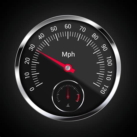 Top speedometer. Things To Know About Top speedometer. 