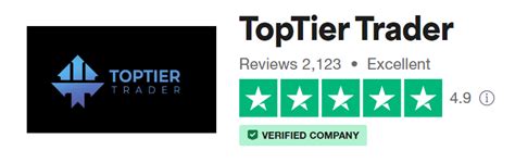 TopTier Trader Evaluation. TopTier Trader is a proprietary trading firm that stands out in the crowd due to several unique features and offerings that differentiate it from the other best prop trading firms in the industry. Established in October 2021, TopTier Trader has grown at an impressive pace and has quickly become a leading online prop firm.