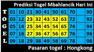 Top up joy live dengan pulsa. Rumus hongkong togel hari.