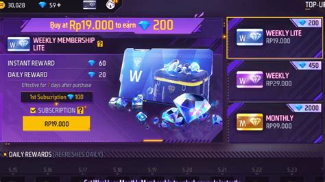 Top up membership ff murah. Rtp slot satriabet hari.