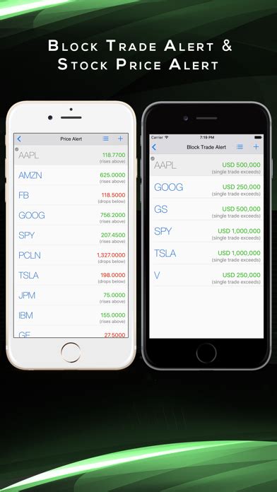 TopFlow: Stocks Buy Sell Money Flow Chart Screener