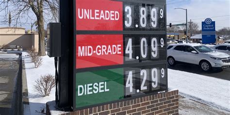 Topeka Gas Prices