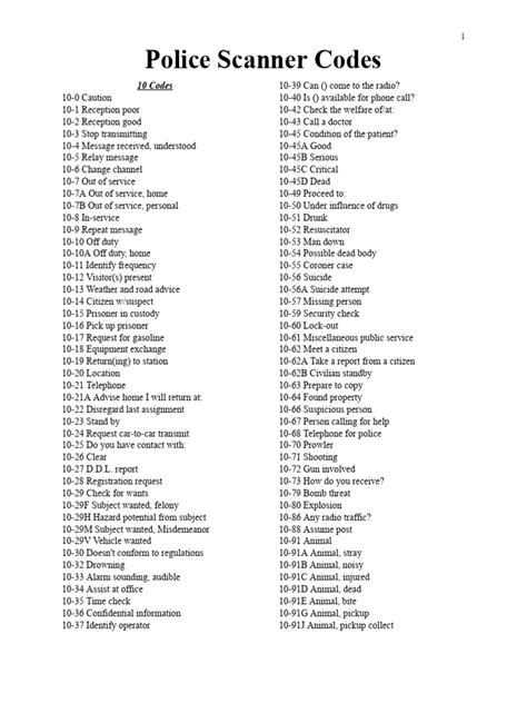 Topeka police scanner codes.  Find statewide conventional and trunking Kansa...