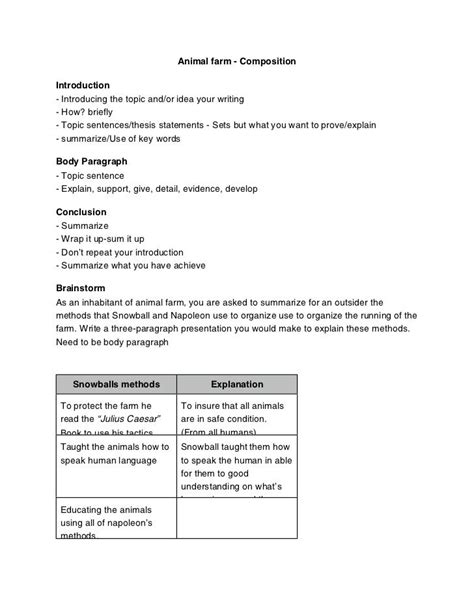 Topic Sentences For Animal Farm