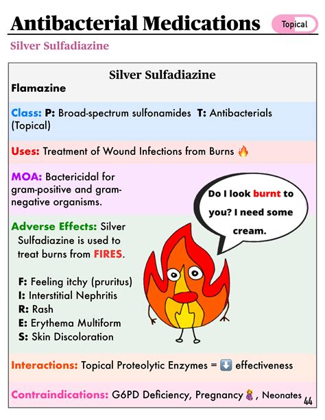 Topical antibiotics examples.  Topical antibacterials are commonly used for superficial pyode...