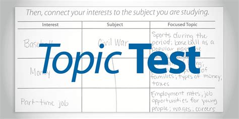Topics Coverage Test School