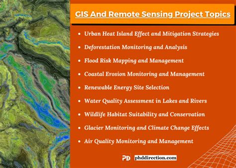 Topics In Remote Sensing