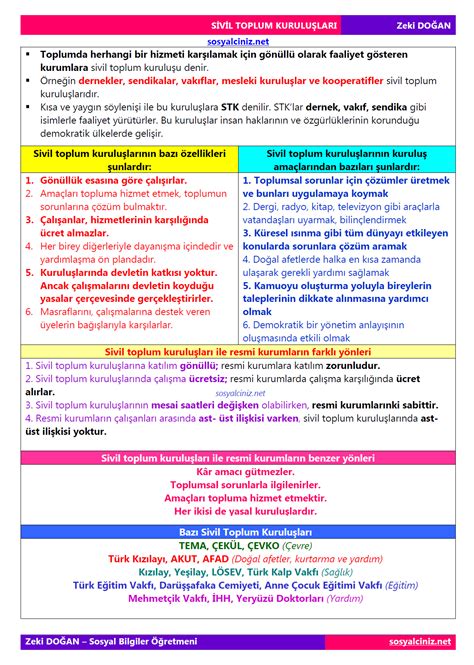 Toplum Halı ve Koltuk Yıkama