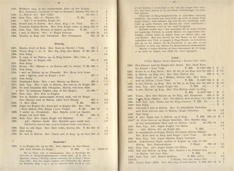 Topografisk kronologisk fortegnelse over danske aviser 1648 1973. - El misterio de las tanias/ the mystery of the tanias.