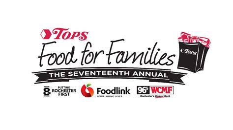 Tops launches annual Food for Families campaign