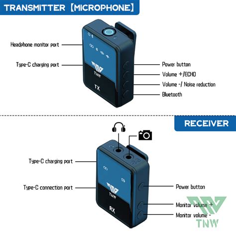 codini.rgarabwor.edu.pl. 