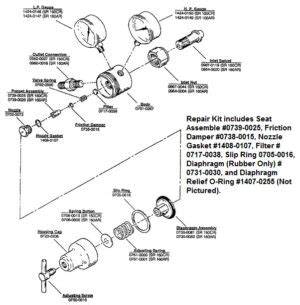 Torch and regulator repair parts.  Ensure Proper Functionality and Longevity of Y...