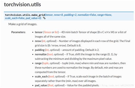Torchvision utils.  The following objects are supported: Images as pure tensor...