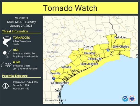 Tornado Watch in effect for parts of Central Texas