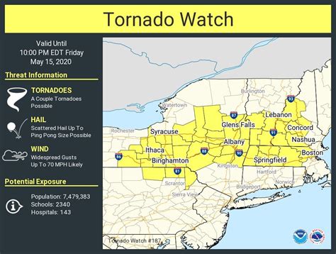 Tornado Watch in effect for parts of the area until 10 p.m.
