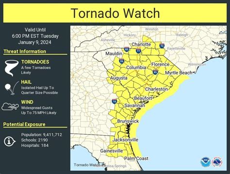 Tornado Watch issued for most of area until 8 p.m.