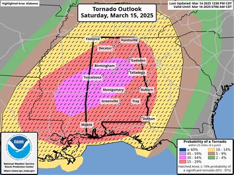 Tornado gadsden al.  This interactive map, which contains data from January 1950 to Sep...