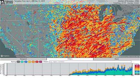 Tornado history map.  Professional tornado data visualization and analysis too...