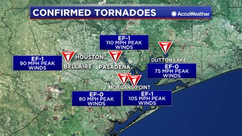 Tornado Warning was issued for Harris, Chambers, and Liberty counties until 3 p.m. Tornado Warning was issued for parts of Harris and Brazoria counties until 2:30 p.m. Those near Pearland and .... 