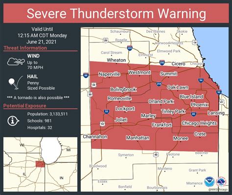 Tornado Warnings were in effect for Cook, DuPage, Will, Kendall, McHenry, Kane, and Lake counties. At one point, a tornado near Midway Airport was reported to be heading toward downtown Chicago.. 
