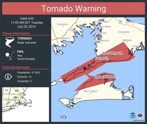 Tornado warning has passed for parts of the South Shore