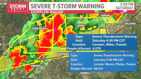 Tornado warning in Maries, Phelps County amid severe storms