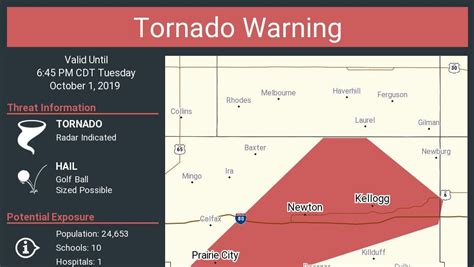 Tornado warning issued for southwest Douglas County, Teller County