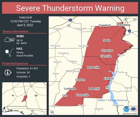 Tornado warning phenix city al. The National Weather Service issued an updated tornado watch at 9:40 p.m. on Saturday in effect until 11 p.m. for Madison and Morgan counties. Tornado watches and warnings: What you need to know ... 