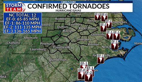 Tornado warning raleigh nc. 7:06 p.m. - Nearly 166,000 power outages in North Carolina.Davidson and Randolph counties have more than 9,000 outages each. 6:47 p.m. - Tornado Warning expired for Randolph County. 6:35 p.m ... 