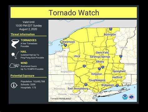 Syracuse, N.Y. -- Parts of Upstate New York have a 60 percent chance of severe storms today -- a highly unusual category for the Northeast. A tornado watch has been issued for much of central and .... 