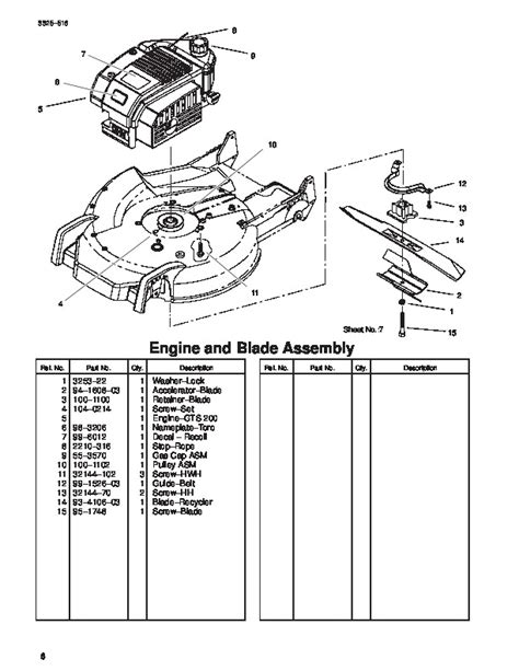 Toro 1995 recycler mower service manual. - Suzuki lta eiger 400 4x4 owners manual ebook.