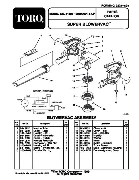Toro Super Blower Vac Operators Manual Model 51575 51577 850 800 Instructions. “Minor wear from normal use. Please see description and photos for full details.”. Breathe easy. Returns accepted. Free local pickup from Pomona, California, United States. See details. US $3.88Standard Shipping..