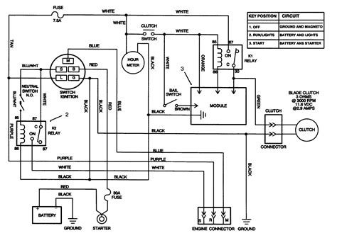 Toro wiring diagrams. Things To Know About Toro wiring diagrams. 