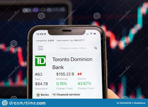 Toronto-Dominion Bank Stock Price, News &