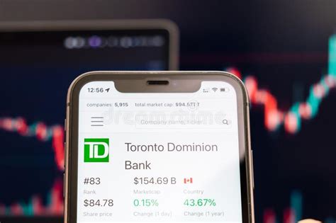 Get the latest Toronto-Dominion Bank (TDB) real-time quote, historical performance, charts, and other financial information to help you make more informed trading and investment decisions. . 