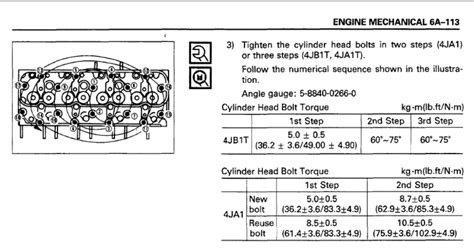 Torque 4jb1 Diagrams Engine Wiring Isuzu Settings