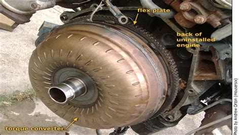 Torque Converter install properly confirm it is in properly Torque